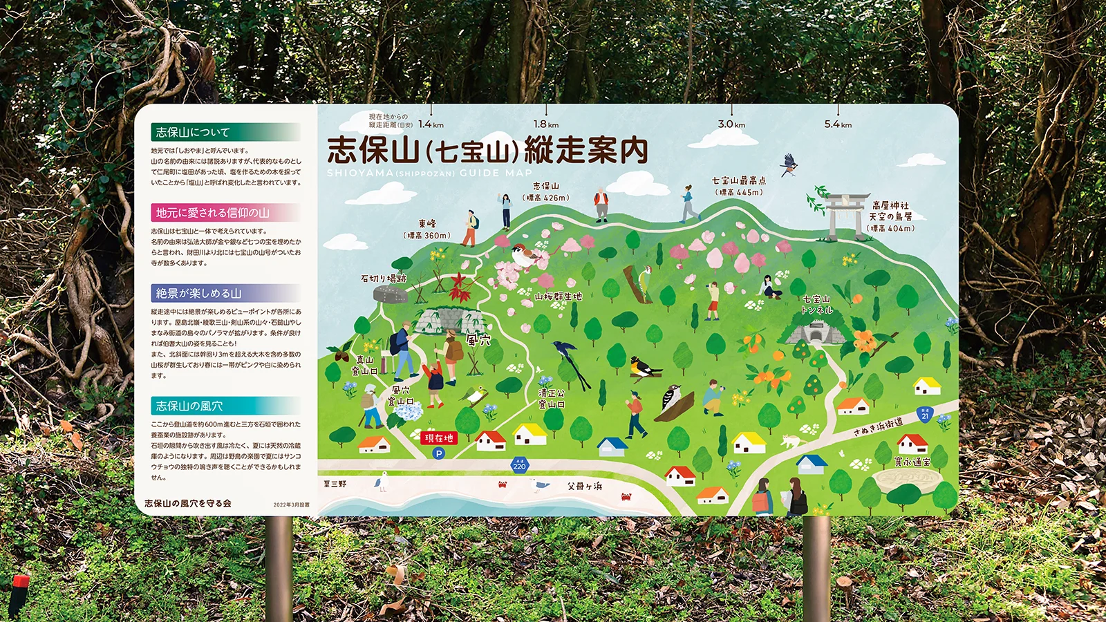 志保山（七宝山）縦走案内看板